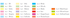 Picture of กระดาษสีถ่ายเอกสาร เม้งฮั้ว ฟ้า (#1) 80 แกรม A4 (500 แผ่น)