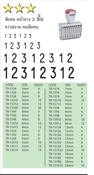 Picture of ตรายางตัวเลข TR1558, 5 มม. 8 หลัก  โทรแดท